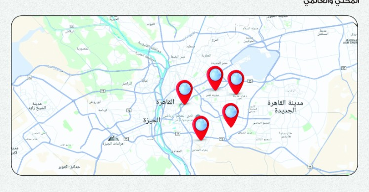 فروعنا